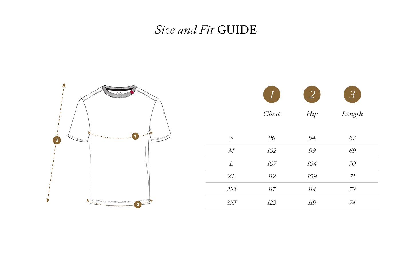 Size Chart CM