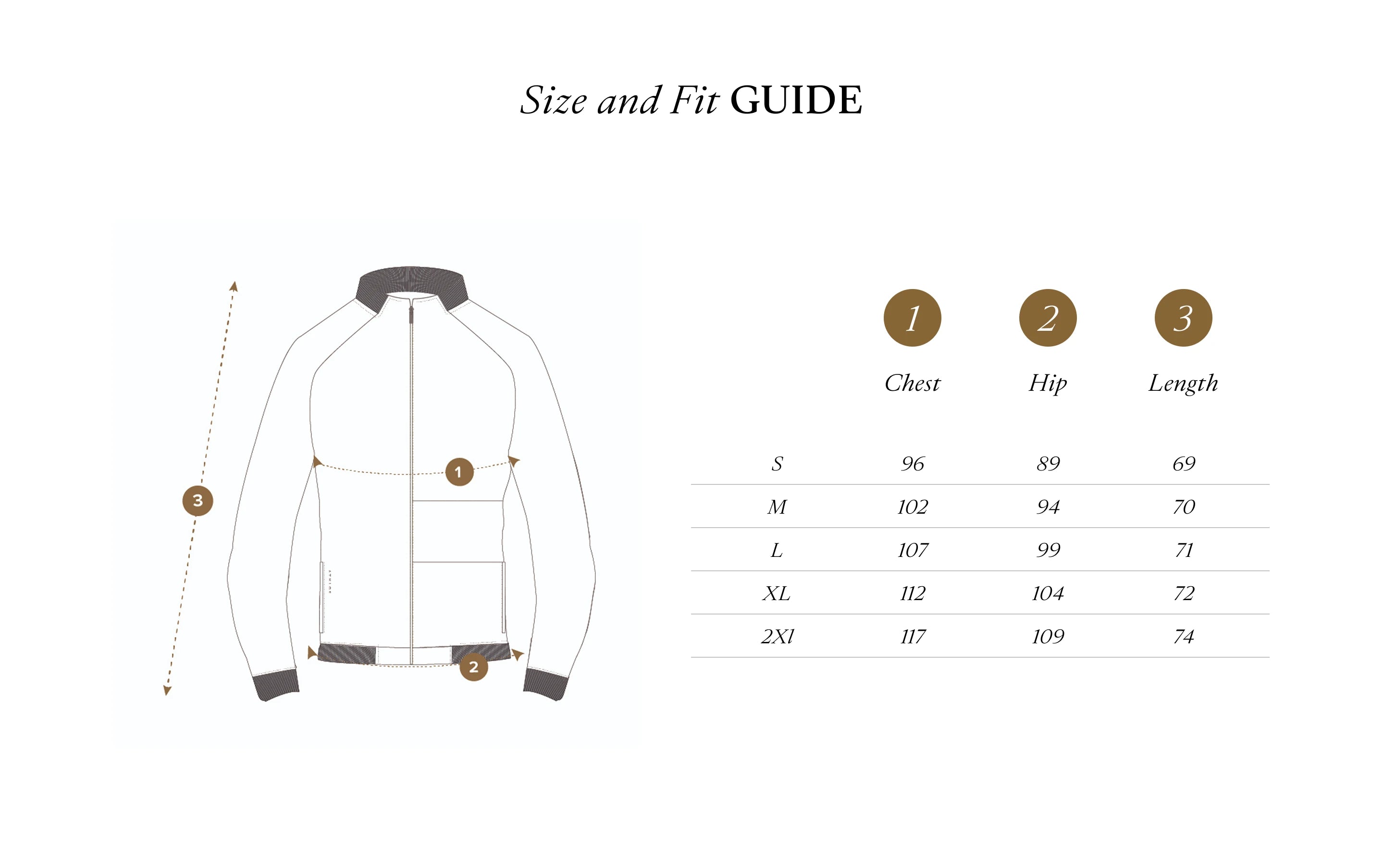 Size Chart CM