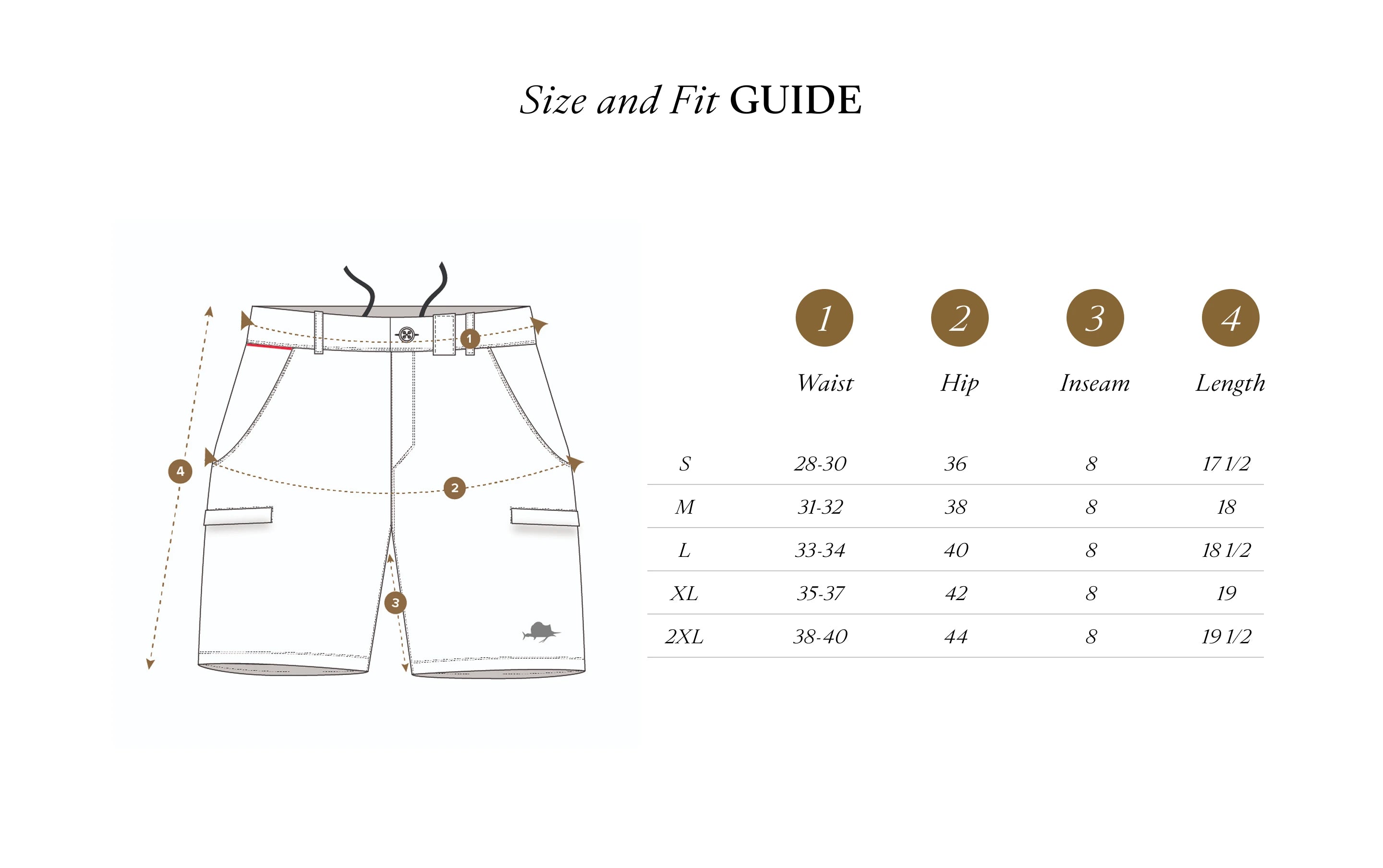 Size Chart IN